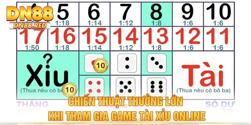 Chiến thuật thưởng lớn khi tham gia game tài xỉu online