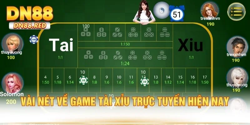 Vài nét về game tài xỉu trực tuyến hiện nay